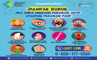 Merokok Dapat Menyebabkan Kualitas Anak Bangsa Menurun